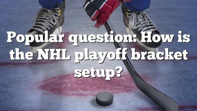 Popular question: How is the NHL playoff bracket setup?