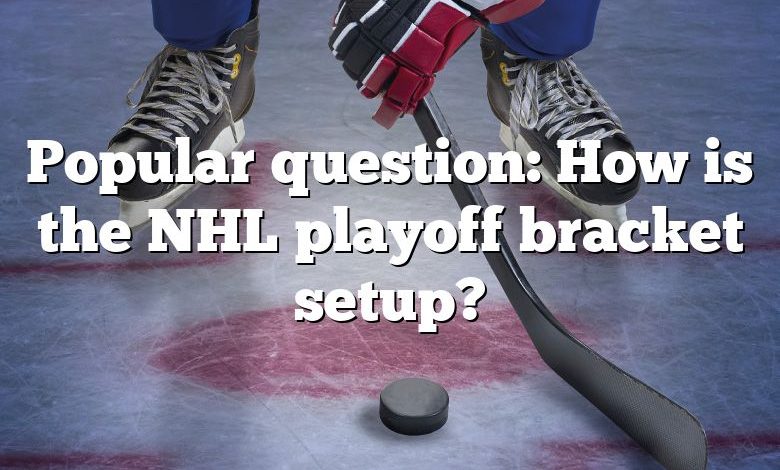 Popular question: How is the NHL playoff bracket setup?