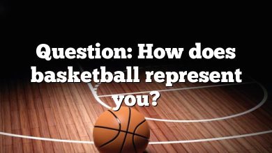 Question: How does basketball represent you?