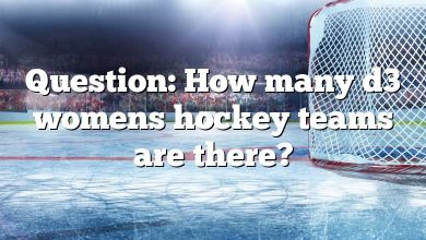 Question: How many d3 womens hockey teams are there?