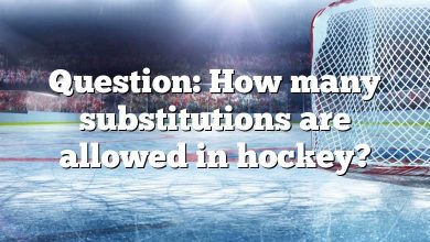 Question: How many substitutions are allowed in hockey?