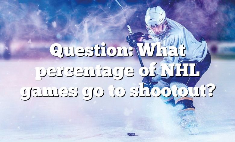 Question: What percentage of NHL games go to shootout?