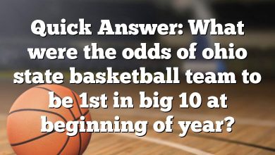 Quick Answer: What were the odds of ohio state basketball team to be 1st in big 10 at beginning of year?