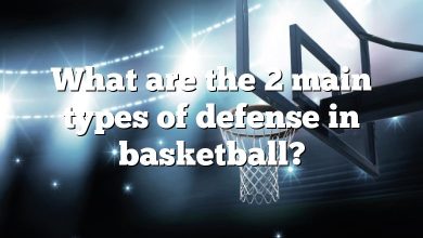 What are the 2 main types of defense in basketball?