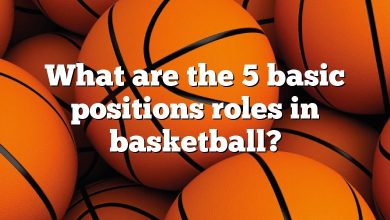 What are the 5 basic positions roles in basketball?