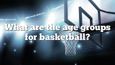 What are the age groups for basketball?