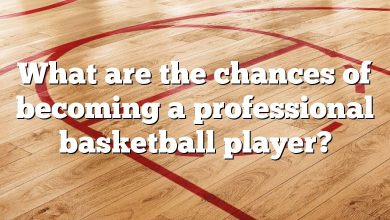 What are the chances of becoming a professional basketball player?