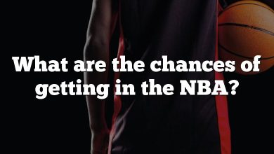 What are the chances of getting in the NBA?