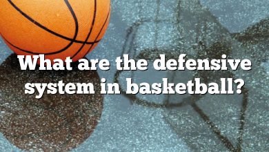 What are the defensive system in basketball?