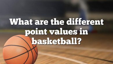 What are the different point values in basketball?