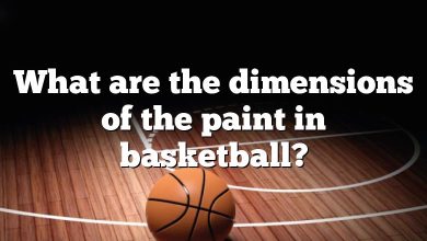 What are the dimensions of the paint in basketball?