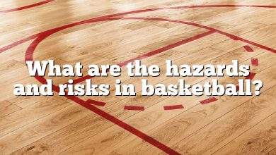 What are the hazards and risks in basketball?