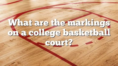 What are the markings on a college basketball court?