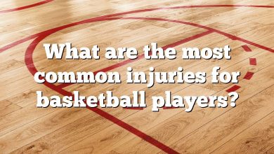 What are the most common injuries for basketball players?