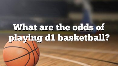 What are the odds of playing d1 basketball?