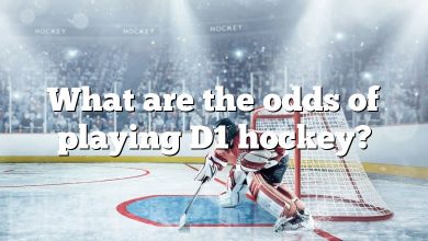 What are the odds of playing D1 hockey?