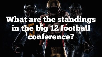 What are the standings in the big 12 football conference?
