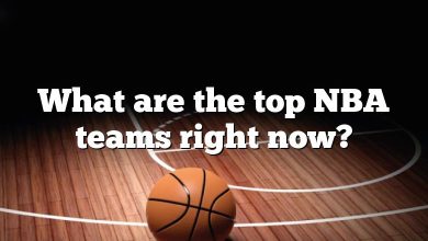What are the top NBA teams right now?