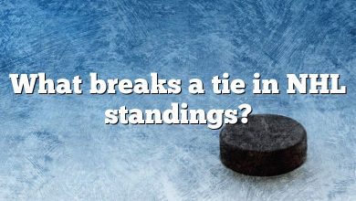 What breaks a tie in NHL standings?