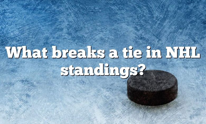 What breaks a tie in NHL standings?