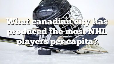 What canadian city has produced the most NHL players per capita?