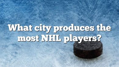 What city produces the most NHL players?