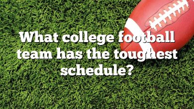 What college football team has the toughest schedule?