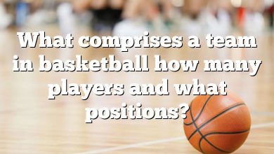 What comprises a team in basketball how many players and what positions?