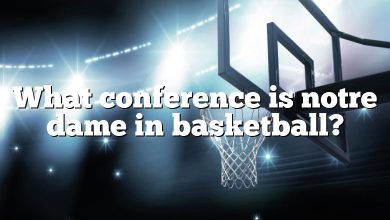 What conference is notre dame in basketball?