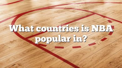What countries is NBA popular in?