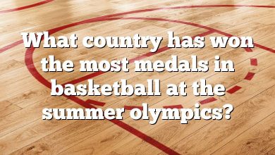 What country has won the most medals in basketball at the summer olympics?