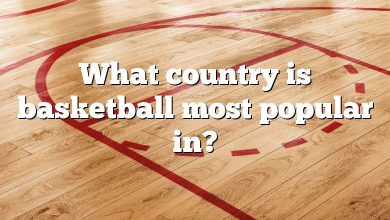 What country is basketball most popular in?