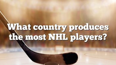 What country produces the most NHL players?