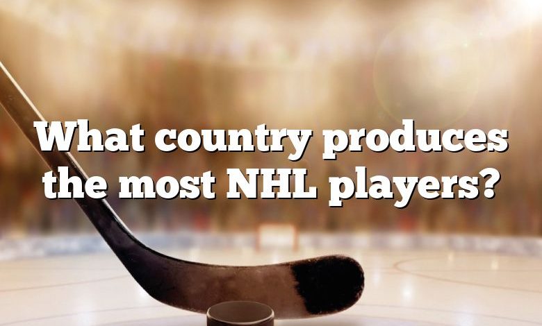 What country produces the most NHL players?