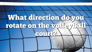What direction do you rotate on the volleyball court?