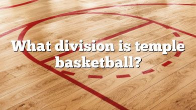 What division is temple basketball?