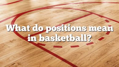 What do positions mean in basketball?