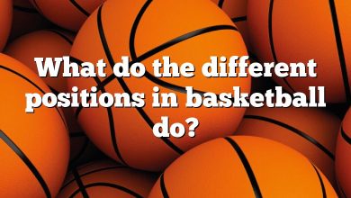 What do the different positions in basketball do?