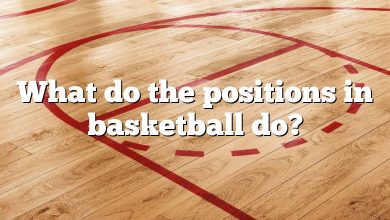 What do the positions in basketball do?