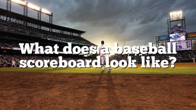 What does a baseball scoreboard look like?