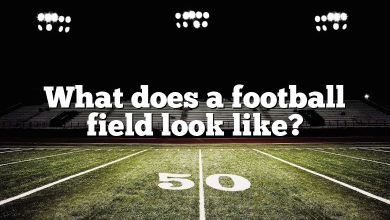 What does a football field look like?