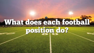 What does each football position do?