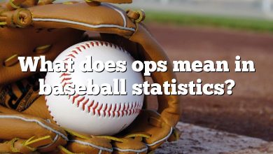 What does ops mean in baseball statistics?