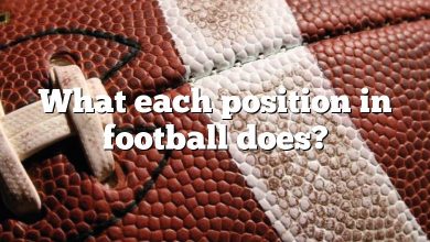 What each position in football does?