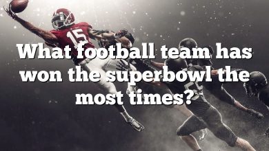 What football team has won the superbowl the most times?