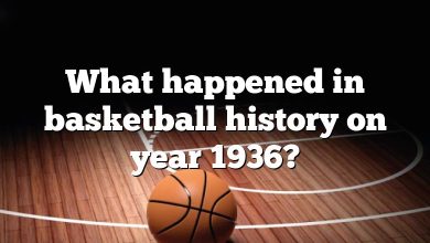What happened in basketball history on year 1936?