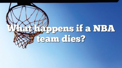 What happens if a NBA team dies?