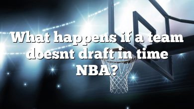 What happens if a team doesnt draft in time NBA?