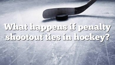 What happens if penalty shootout ties in hockey?