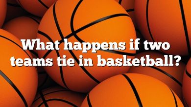 What happens if two teams tie in basketball?